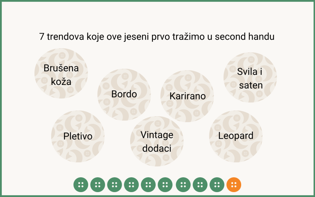 Second-hand modni trendovi za jesen 2026.
